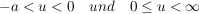$ -a<u<0\quad und\quad 0\le u<\infty $ $ -a<u<0\quad und\quad 0\le u<\infty $