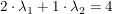 $ 2\cdot{}\lambda_1+1\cdot{}\lambda_2=4 $ $ 2\cdot{}\lambda_1+1\cdot{}\lambda_2=4 $