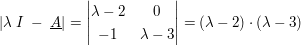 $ |\lambda\ I\ -\ \underline{A}|=\vmat{ \lambda-2 & 0 \\ -1 & \lambda-3 }=(\lambda-2)\cdot{}(\lambda-3) $ $ |\lambda\ I\ -\ \underline{A}|=\vmat{ \lambda-2 & 0 \\ -1 & \lambda-3 }=(\lambda-2)\cdot{}(\lambda-3) $