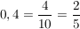 $ 0,4 = \bruch{4}{10} = \bruch{2}{5} $ $ 0,4 = \bruch{4}{10} = \bruch{2}{5} $