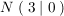 $ N \ ( \ 3 \ | \ 0 \ ) $ $ N \ ( \ 3 \ | \ 0 \ ) $